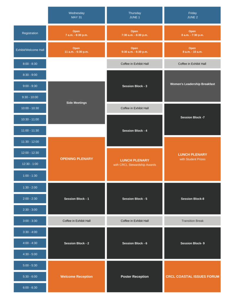 2023 Agenda at a Glance - State of the Coast